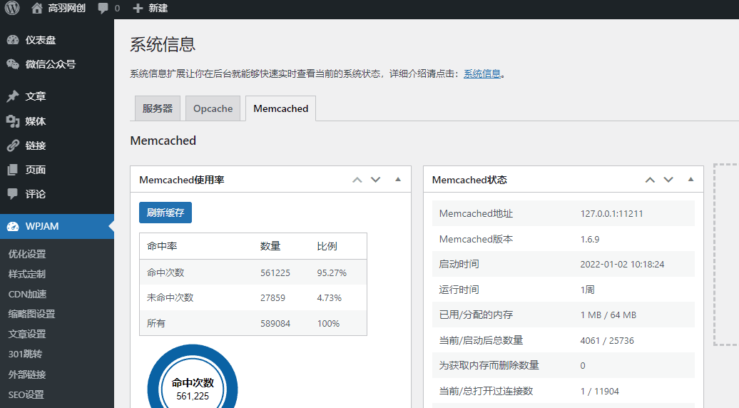 网创项目资源网技术之网站速度优化，优化网站速度就是优化赚钱速度
