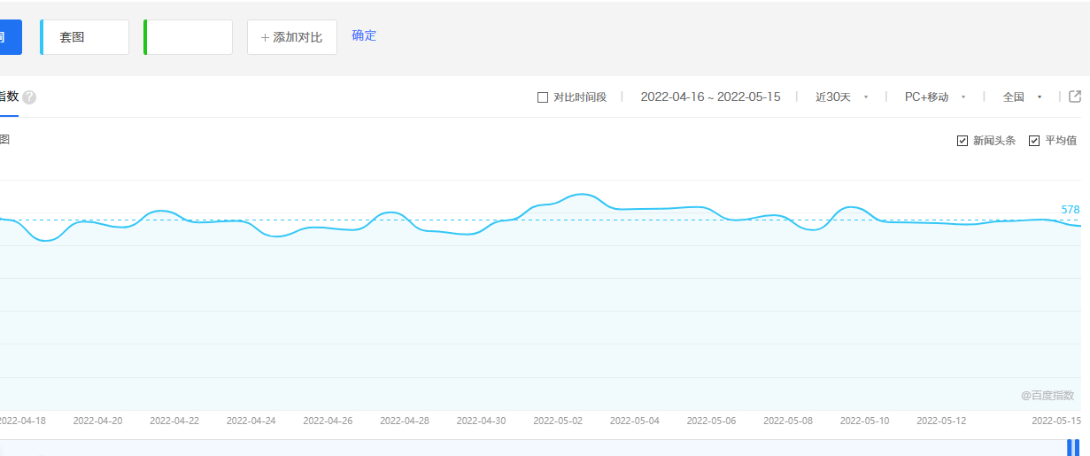 网创项目资源网百站篇第19讲：搭建业务套图集合站，赚挣钱人的钱