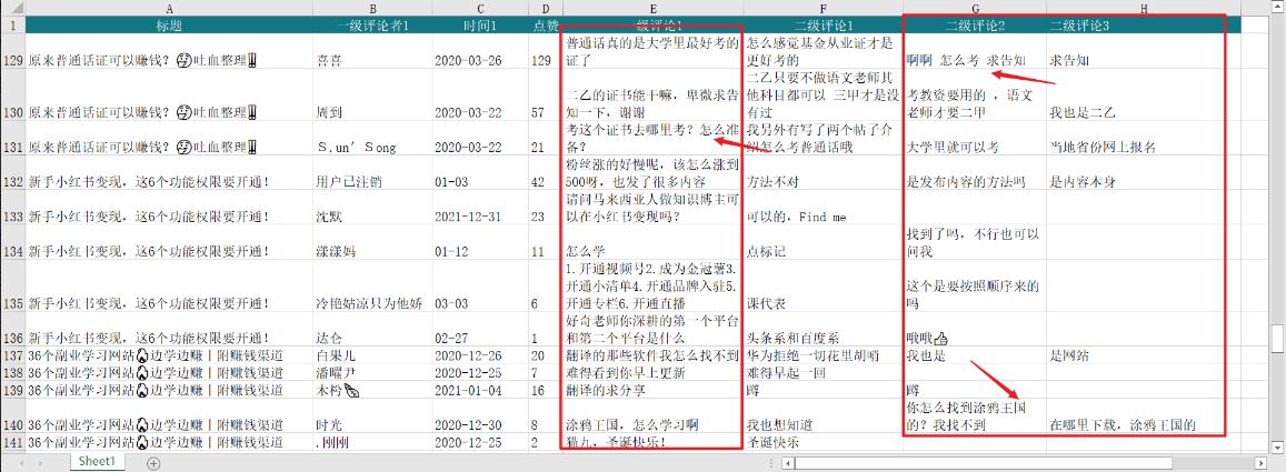 5大小红书爆款选题方法，帮助我3个月变现4w+