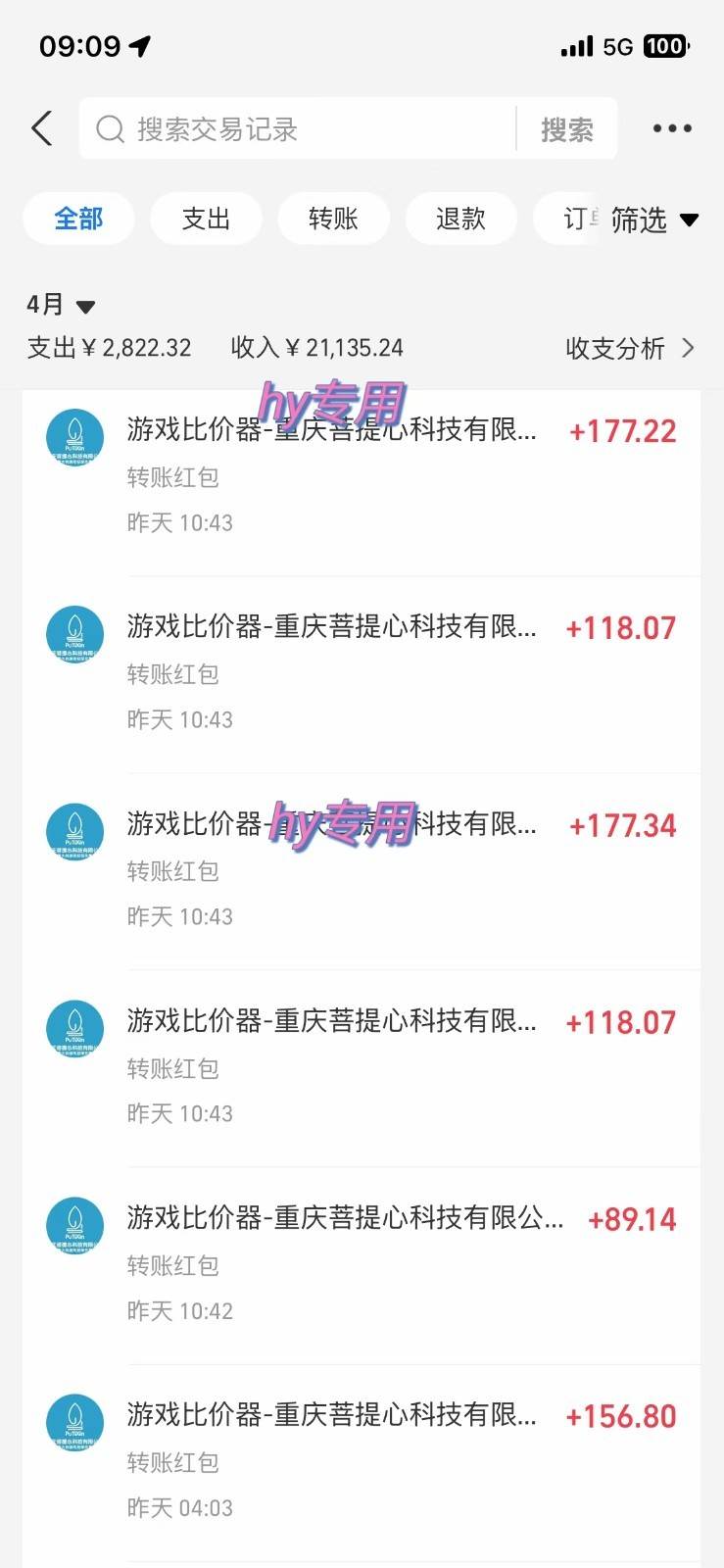 游戏搬砖项目，每天收益千R，全自动挂G可矩阵放大