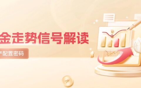 （14860期）黄金走势信号解读，避险逻辑+市场情绪，美股剧震后的资产配置密码