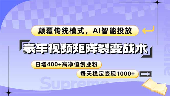 （14903期）豪车视频矩阵裂变策略，AI智能投放引流，日增400+高净值客户实战解析
