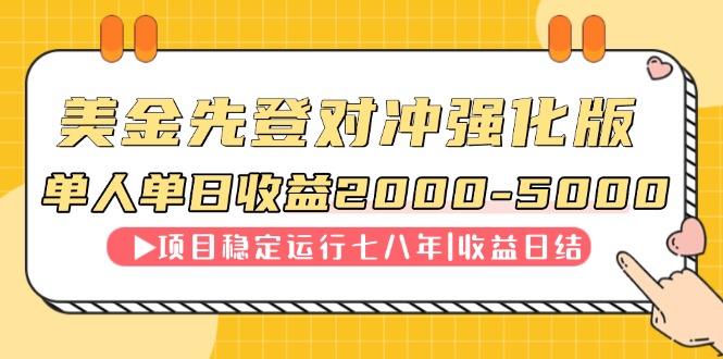 （14906期）8年稳定运营项目｜单日收益2000-5000R持续增长实操解析