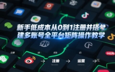 新手低成本从0到1注册并搭建多账号全平台矩阵操作教学，手机号-邮箱-IP-工具