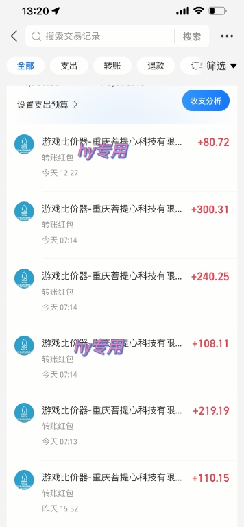游戏全自动无脑打金项目，一天收益1k+，稳定持久的搬砖项目