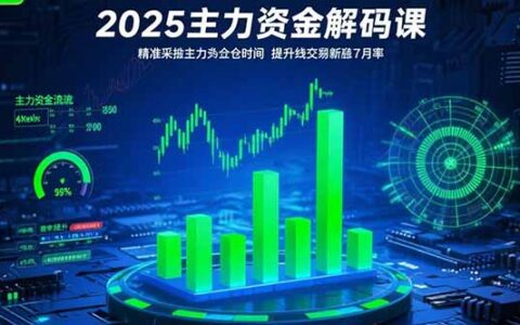 2025主力资金解码课：精准捕捉主力建仓时机，提升短线交易胜率(更新7月)