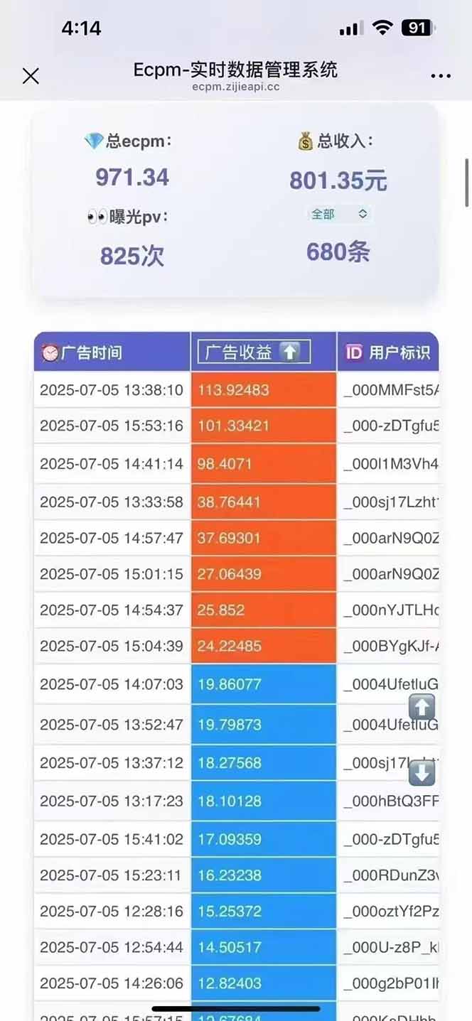 2025最热抖音项目 Ai时代风口项目小程序游戏开发 实测单个游戏日收入1800+