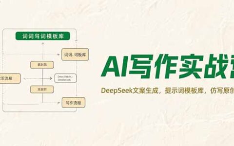 AI写作实战营，DeepSeek文案生成，提示词模板库，仿写原创技巧