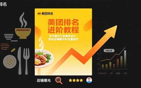 美团排名进阶教程：专为餐饮行业商家设计，实现店铺曝光和流量提升