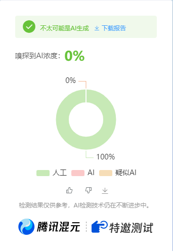 公众号高效创收快速通道，三分钟搞定原创爆文，助力日产300+
