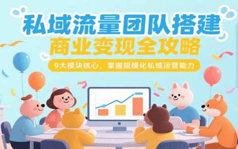私域流量团队搭建商业变现全攻略，9大模块核心，掌握规模化私域运营能力