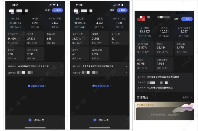 2025年淘宝虚拟店铺项目，从0到1的实操教程，无需经验也能快速上手，7天收益5k+