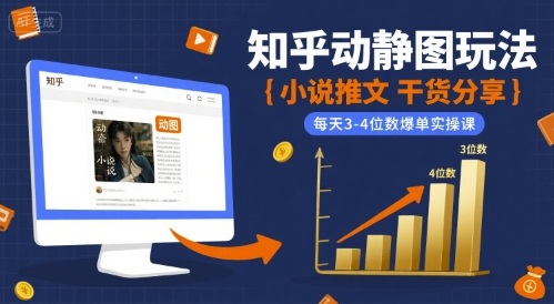 小说推文干货分享之知乎动静图玩法，每天3-4位数爆单实操课