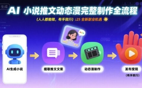 AI小说推文动态漫完整制作全流程，人人都能做，有手就行，全新副业机遇