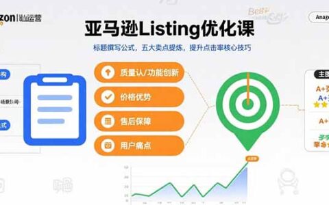 亚马逊Listing优化课，标题撰写公式，五大卖点提炼，提升点击率核心技巧