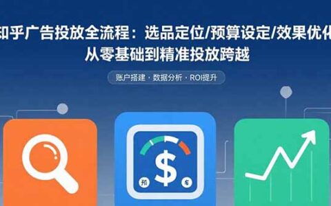 知乎广告投放全流程：选品定位/预算设定/效果优化 从零基础到精准投放跨越