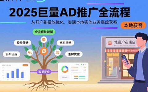 2025巨量AD推广全流程，从开户到投放优化，实现本地实体业务高效获客