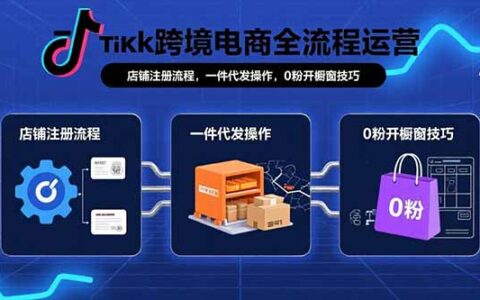 TikTok跨境电商全流程运营：店铺注册流程，一件代发操作，0粉开橱窗技巧