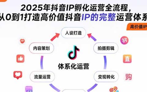 2025年抖音IP孵化运营全流程，从0到1打造高价值抖音IP的完整运营体系