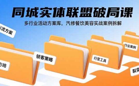 同城实体联盟破局课，多行业活动方案库，汽修餐饮美容实战案例拆解