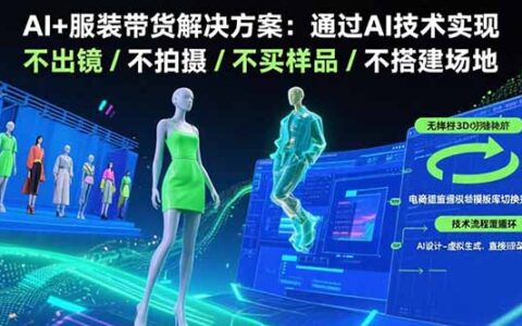 AI+服装带货解决方案：通过AI技术实现 不出镜/不拍摄/不买样品/不搭建场地