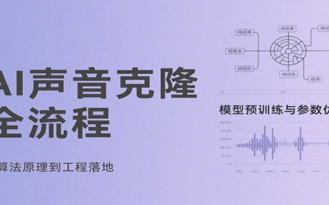 AI声音克隆全流程，基础概念到实战应用，3秒极速声音复刻、模型预训练、云端部署等