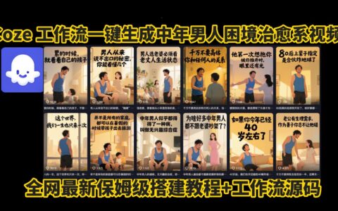 coze工作流一键生成，中年男人困境扎心高涨粉高播放量图文视频，保姆级拆解教程，无需剪辑，无需拍摄写文案智能体拆解教程