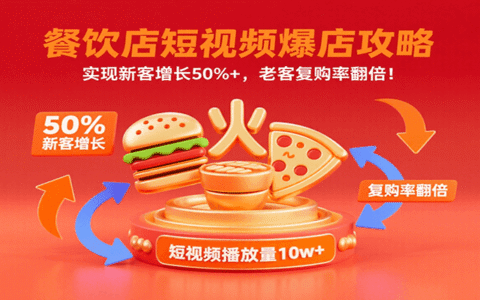 餐饮店短视频爆店攻略：实现新客增长50%+，老客复购率翻倍！