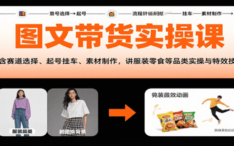 图文带货实操课，含赛道选择、起号挂车、素材制作，讲服装零食等品类实操与特效技巧