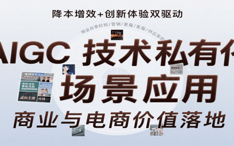 AIGC技术私有化场景应用，内容创作/视觉设计/私有化部署/商业应用/电商运营等