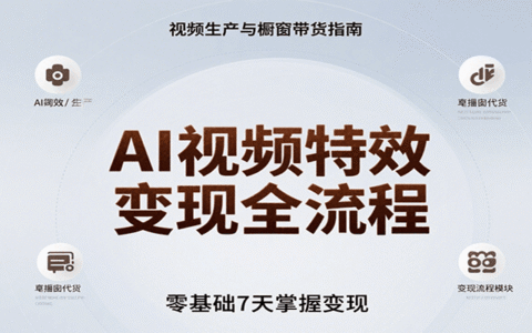 AI视频特效变现全流程，零基础7天掌握视频生产到橱窗带货变现