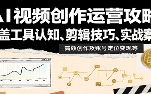 AI视频创作运营攻略：涵盖工具认知、剪辑技巧、实战案例、高效创作及账号定位变现等