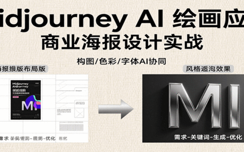 Midjourney AI绘画应用，关键词指令解析、漫画头像制作、海报设计、3D人物生成等