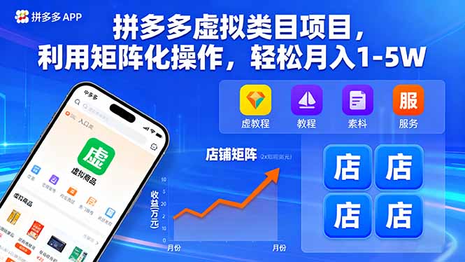 拼多多虚拟类目项目，利用矩阵化操作，轻松月入1-5W