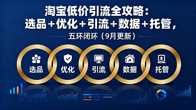 淘宝低价引流全攻略：选品＋优化＋引流＋数据＋托管，五环闭环（9月更新）