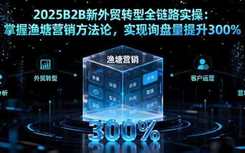 2025B2B新外贸转型全链路实操：掌握渔塘营销方法论，实现询盘量提升300%