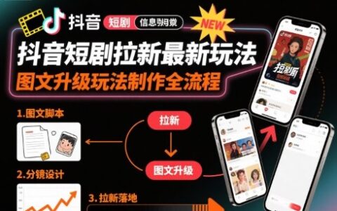 抖音短剧拉新最新玩法之图文升级玩法制作全流程，操作简单，0粉可做