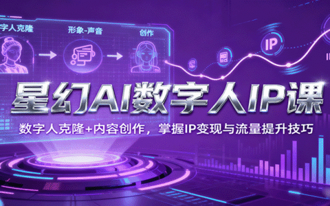 星幻AI数字人IP课，数字人克隆+内容创作，掌握IP变现与流量提升技巧