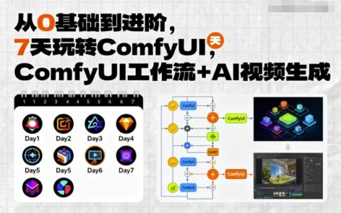 从0基础到进阶，7天玩转ComfyUI，Comfyui工作流+AI视频生成