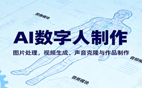 AI永生数字人制作教程：图片处理，视频生成、声音克隆与作品制作