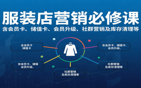 服装店营销必修课：含会员卡、储值卡、会员升级、社群营销及库存清理等