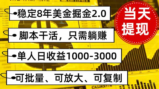 稳定8年美金掘金2.0脚本干活，只需被动收入。单人日收益1000-3000可批量、...