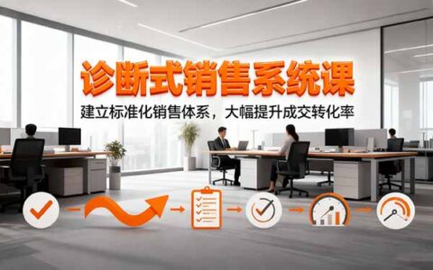 诊断式销售系统课，建立标准化销售体系，大幅提升成交转化率