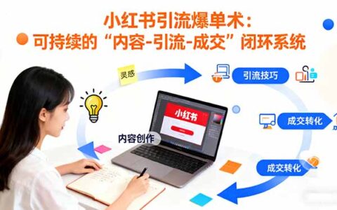 小红书引流爆单术：构建一套低成本 可持续的内容-引流-成交闭环系统