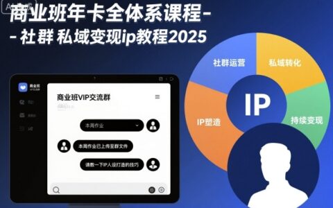 商业班年卡全体系课程-社群私域变现ip教程2025