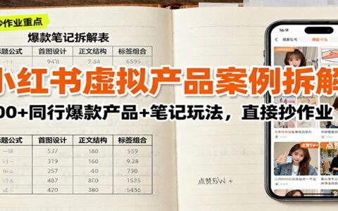 小红书虚拟产品案例拆解：100+同行爆款产品+笔记玩法，直接抄作业