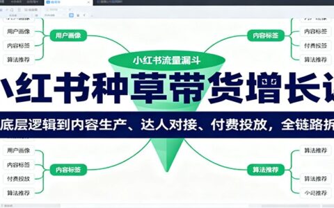 小红书种草带货增长课：从底层逻辑到内容生产、达人对接、付费投放，全链路拆解