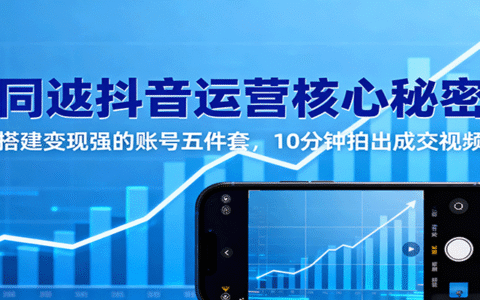 同城抖音运营核心秘密：搭建变现强的账号五件套，10分钟拍出成交视频