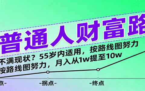 普通人财富路：不满现状？按路线图努力，月入从1w提至10w，55岁内适用