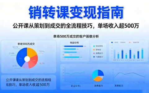 销转课变现指南：公开课从策划到成交的全流程技巧，单场收入超500万